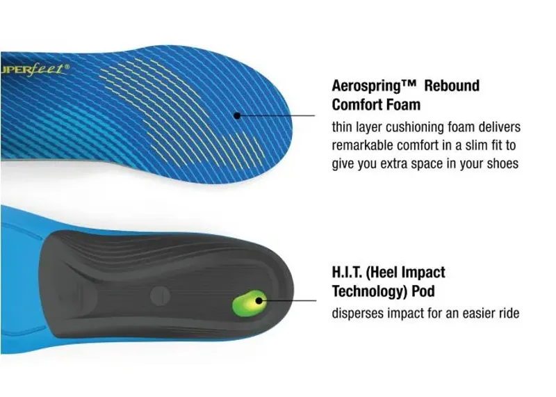 Superfeet Run Comfort Thin-1